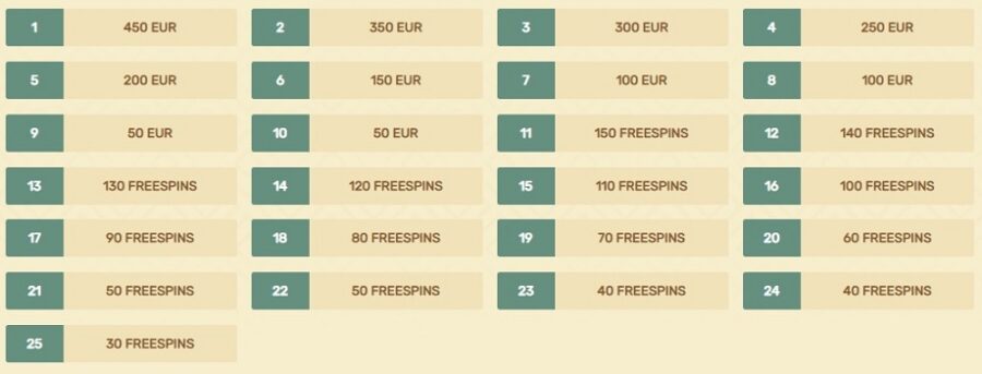Paradise Casino Tournaments