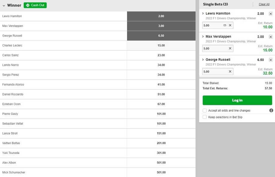 How To Bet On Formula 1 For Real Money?