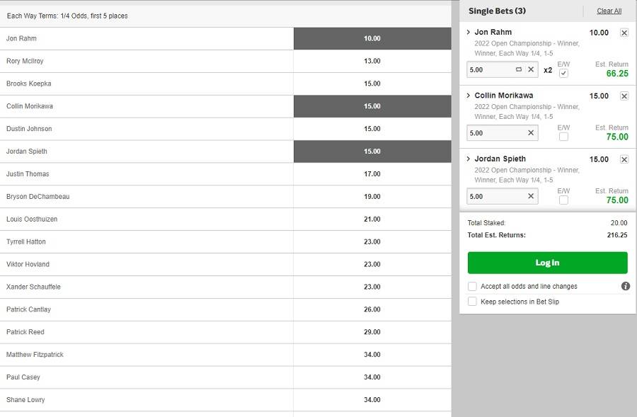 How To Bet On Golf?