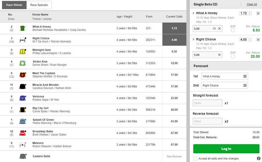 How To Bet On Horse Racing For Real Money