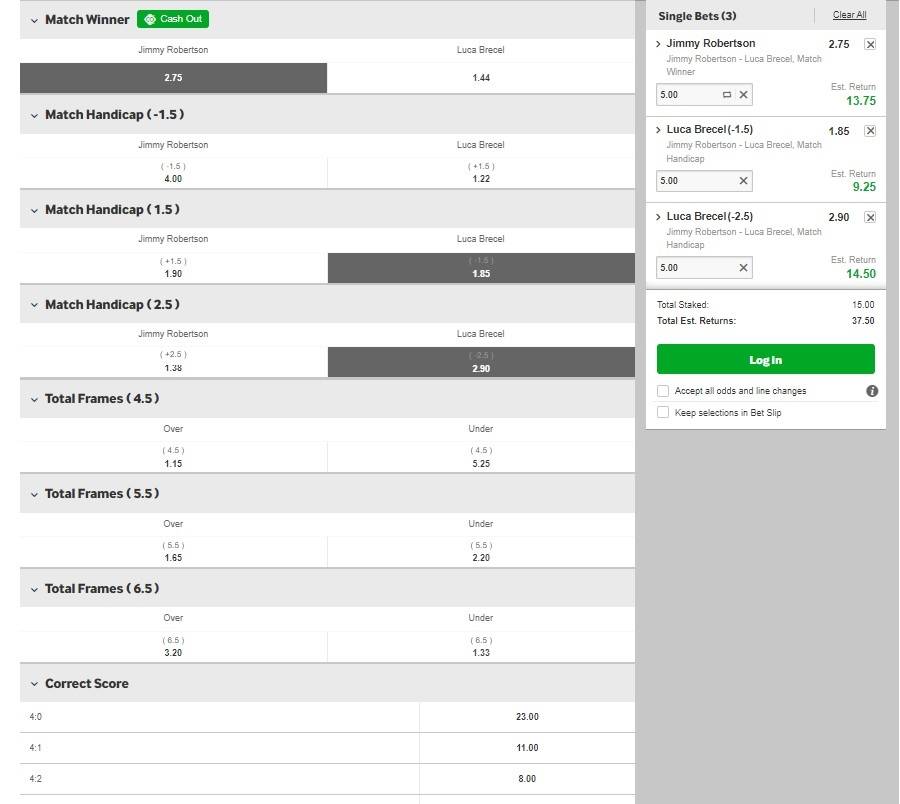 How To Bet On Snooker?