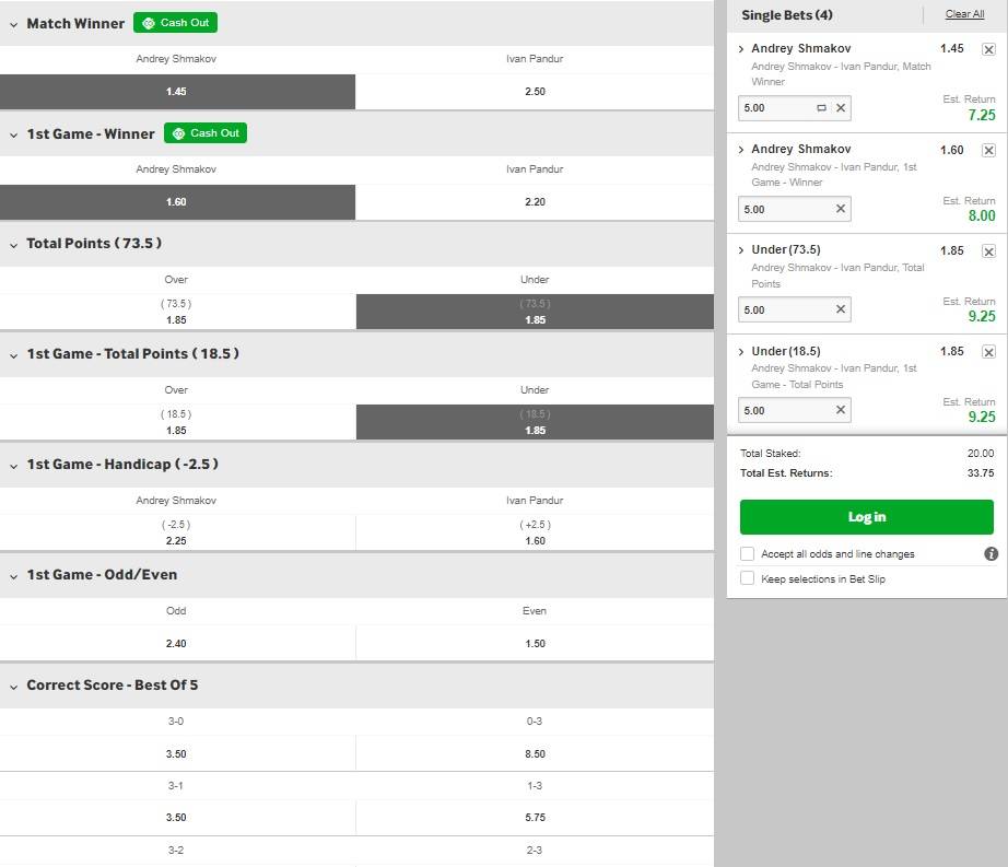 Table Tennis Bet Slip