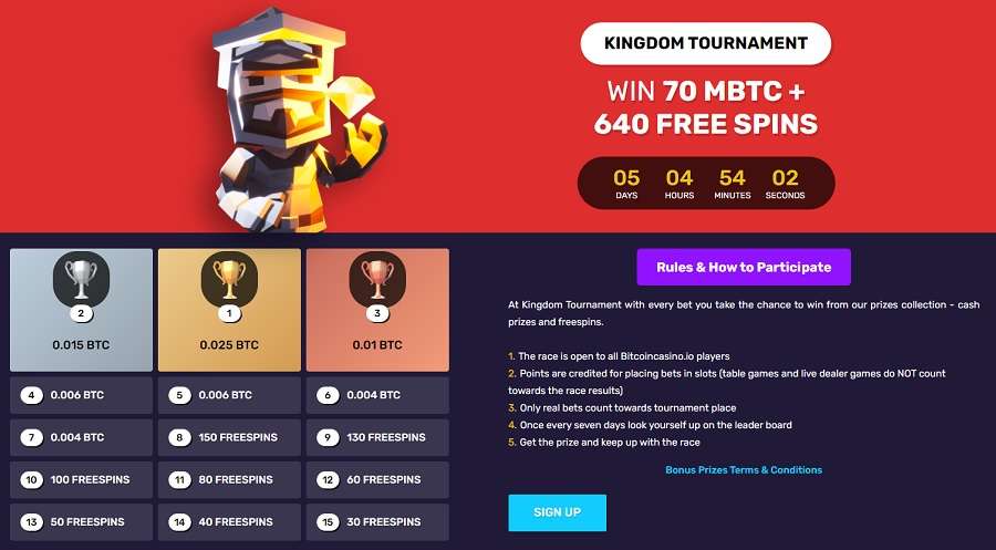 Bitcoincasino.io Tournaments